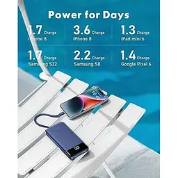 Портативний зарядний пристрій Charmast із вбудованими кабелями USB C 10000 мАг 6 виходів 3 входи зі світлодіодним дисплеєм - мініатюра 5