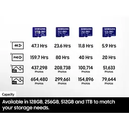Карта пам'яті Samsung 512GB microSDXC class 10 UHS-I U3 V30 Pro Plus (MB-MD512SB/WW) - мініатюра 4