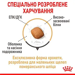 Сухий корм для дорослих собак породи Померанський шпіц Royal Canin Pomeranian Adult, з птицею, 500 г (1255005) - мініатюра 2