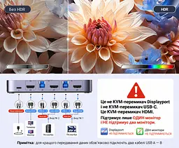 HDMI KVM-перемикач UGREEN CM664 для 2 ПК зі спільним монітором і USB-периферією 4K 60 Гц (15707) - мініатюра 9