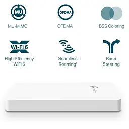 Точка доступу TP-Link EAP615-Wall (EAP615-WALL) - мініатюра 5