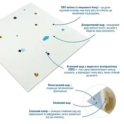 Панель стінова Sticker Wall 3D 700х700х4мм Зірки та місяць на білому тлі SW-00001970 - мініатюра 2
