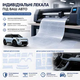 Набір Плівок захисних для салону Kia Sportage ACE 2021-2023 (Понелі Кансолі Дисплея Двері Ручки) на всі Секції - мініатюра 2