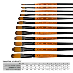 Пензель синтетика овальна FLAME 1368FR №00 коротка ручка Rosa [CD] - мініатюра 2