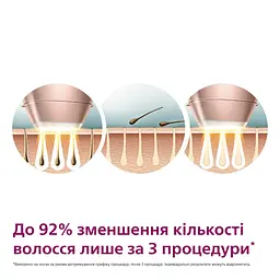Фотоепілятор Philips Lumea IPL 9900 Series рожевий (BRI977/00) - мініатюра 8