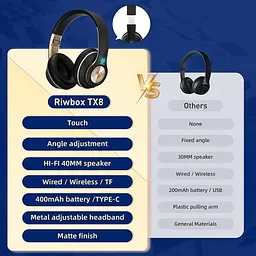 Бездротові навушники Riwbox TX8 Bluetooth - мініатюра 4