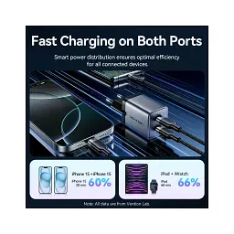 Зарядний пристрій Vention 2xUSB-C PD45W GaN gray (FCDH0-EU) - мініатюра 7