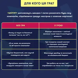 Мінігра «Шо ти?» - мініатюра 5