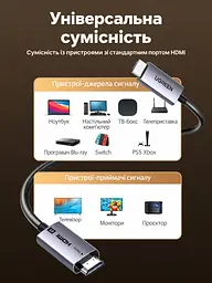 Оптоволоконний кабель HDMI UGREEN HD183 2.1 8K 60 Гц 15 м чорний (55505) - мініатюра 4