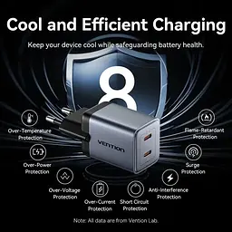 Зарядний пристрій 2xUSB-C 45W PD3.0/QC/GaN + USB-C cable М-М чорний Vention (TZ-FCDH0-EU) - мініатюра 2