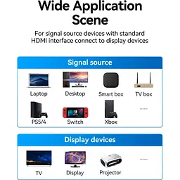 Кабель Vention HDMI-HDMI V 2.1 1.5 м (ALGLG) - мініатюра 14