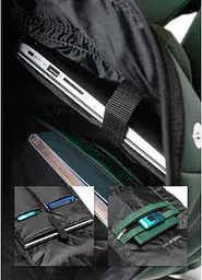 Жіночий рюкзак Sambag RollTop Zard зелений 41 х 30 х 16 см (24238007) - мініатюра 4
