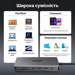 Док-станція USB-C UGREEN Revodok Pro CM681 11 в 1 2 HDMI сірий (15965) - мініатюра 9