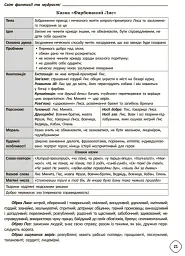 Змішане навчання. Українська література. 5-9 класи. Посібник для вчителя. - мініатюра 10