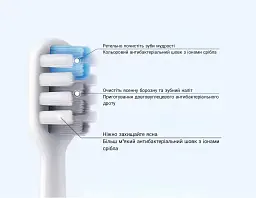 Насадки для зубної щітки Dr.Bei EB-P0202 Sensitive 2 Pieces NUN4033RT - мініатюра 7
