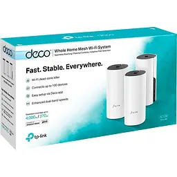 Wi-Fi Mesh система TP-Link Deco M4 3-Pack [106715] - мініатюра 7