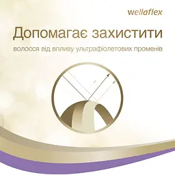 Лак для волосся Wellaflex Об'єм Суперсильна фіксація, для тонкого волосся, 250 мл - мініатюра 3