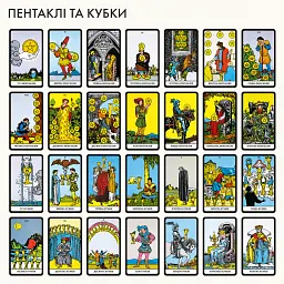 Таро Райдера — Уейта українське видання - мініатюра 10