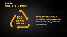 Акумулятор із зарядкою Fenix 18650 2600 mAh micro-usb Чорно-жовтий (2471461807) - мініатюра 10