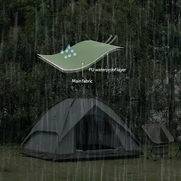 Чотиримісний автоматичний намет Naturehike NH21ZP008 (Темно-зелений) - мініатюра 7