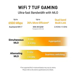 Бездротовий маршрутизатор Asus TUF Gaming BE6500 (TUF-BE6500) (90IG0920-MO9C00) - мініатюра 5