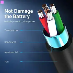 Кабель Vention USB to Type-C 3A Quick Charge 0.5 м Black (COKBD) - мініатюра 4