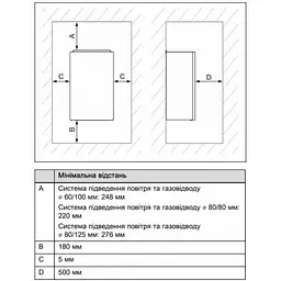 Газовий котел Protherm Puma Condens 24/28 MKV-AS/1 (Пума Конденс) - мініатюра 7