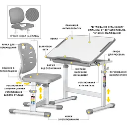 Комплект Evo-kids (стіл+стілець) Evo-06 Plus Grey (арт. Evo-06 Plus G) - мініатюра 2