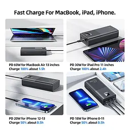 Powerbank USAMS 30000 mAh 65W Повербанк для ноутбука телефону зі швидкою зарядкою QC3.0 PD3.0 - мініатюра 7