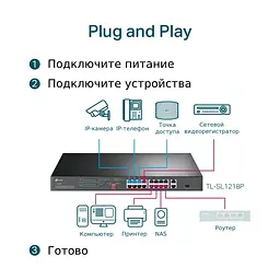 Комутатор TP-Link TL-SL1218P - мініатюра 7