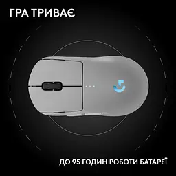 Миша комп'ютерна Logitech Pro 2 Lightspeed White (910-007302, 910-007304) - мініатюра 3