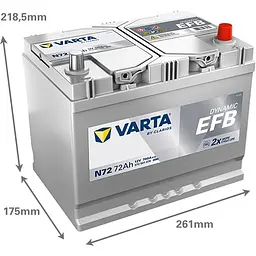 Акумулятор Varta Dynamic EFB 12В 72Аг 760А (EN) R+ (572501076) - мініатюра 2