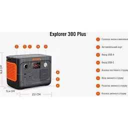 Зарядна станція Jackery Explorer 300 Plus 288Wh - мініатюра 6