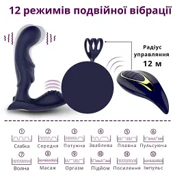 Масажер простати I’MCUM DeepControl з ерекційним кільцем, подвійною вібрацією та пультом керування Темно-синій (IM-KGS210) - мініатюра 3