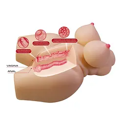 Мастурбатор Crazy Bull Grace Vagina & Anal Masturbator Crazy Bull BM-009263N 103628 - мініатюра 8