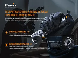 Ліхтар ручний Fenix TK22UE - мініатюра 13