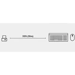 Адаптер Logitech Logi Bolt USB-C Receiver (956-000157) - мініатюра 2