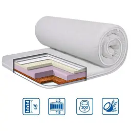 Топпер EuroSleep COCOS-LATEX 180х190
