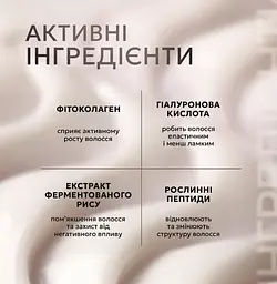 Еліксир для швидкої реконструкції волосся Framesi Morphosis Restructure Hair Beauty Elixir 150 ml - мініатюра 4