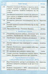 Щоденник з безпеки життєдіяльності 1-4 класи - Ольга Кравцова - мініатюра 5