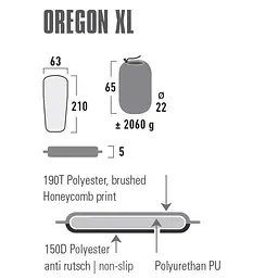Килимок самонадувний High Peak Oregon XL 5 cm Citronelle (41126) - мініатюра 3