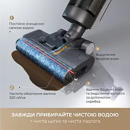 Миючий вертикальний пилосос Dreame G10 PRO (HHR20A) - мініатюра 2