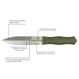 Ніж Skif Knives Neptune SW Olive - мініатюра 6