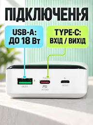 Універсальна мобільна батарея 20000 mAh зі швидкою зарядкою PD 20W та QC 3.0 для смартфонів біла (37261521) - мініатюра 5