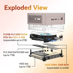 Комп'ютер GEEKOM Mimi PC A5 / Ryzen7 5825U, 16, 512, W11Pro (GMA5R75825U-16512-EU) - мініатюра 11