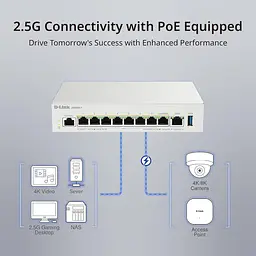 Роутер D-Link DBR-600-P (DBR-600-P) - мініатюра 9