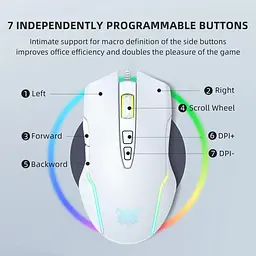 Комп'ютерна мишка Onikuma дротова CW-97 з RGB підсвіткою та 6400 DPI для ПК Білий - мініатюра 5