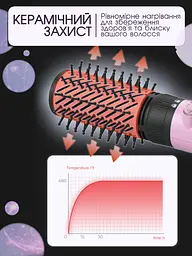 Фен щітка з обертанням, IPARAH Professional HOT AIR BRUSH 1200 Вт фен для волосся, фен-щітка браш з насадками для об'єму, браш для волосся Pink duplication - мініатюра 8