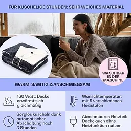 Електрична ковдра Klarstein Watson Deluxe XL (10045253) - мініатюра 3