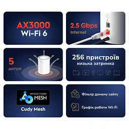Маршрутизатор WiFi Mesh-система WiFi 6 2.5G Cudy M3000 V2.0 White (1-Pack) дводіапазонний AX3000 (73-00549) - мініатюра 5